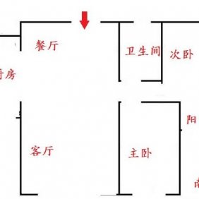 W(wng)ُb޻r·